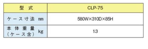 CLP-75諸元