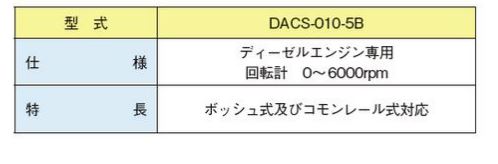 ディーゼルエンジン回転計諸元