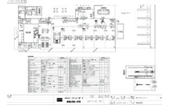 市場環境とニーズにマッチしたショップレイアウト。