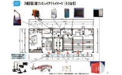 入庫計画、工場コンセプトに対応したレイアウトをご提案。